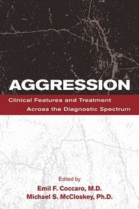 Aggression product page