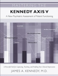 Mastering the Kennedy Axis V product page